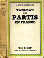 Tableau Des Partis En France