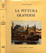 La Pittura Olandese