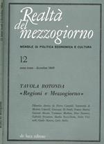 Realtà del Mezzogiorno Anno IX N. 12. Mensile di Politica Economica e Cultura