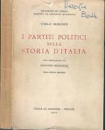 I partiti politici nella storia d'Italia