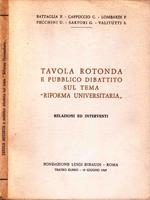 Tavola Rotonda E Pubblico Dibattito Sul Tema \Riforma Universitaria\