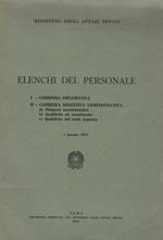 Elenchi del personale