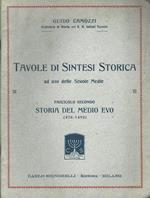 Tavole di sintesi storica Fascicolo II. Storia del Medio Evo (1476-1492)