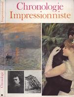 Chronologie impressionniste