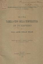 Di una Tabella-tipo della temperatura in puerperio. Estratto dagli Annali di Ostetricia e Ginecologia N. 1 Gennaio 1902