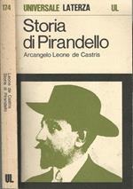 Storia di Pirandello