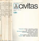 Civitas