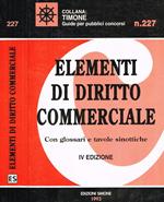 Elementi di diritto commerciale