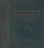 Guida alla diagnosi delle affezioni del sistema nervoso