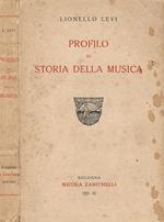 Profilo di Storia della Musica