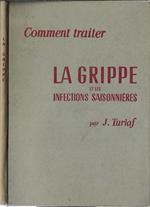 Comment traiter la grippe et les infections saisonnières