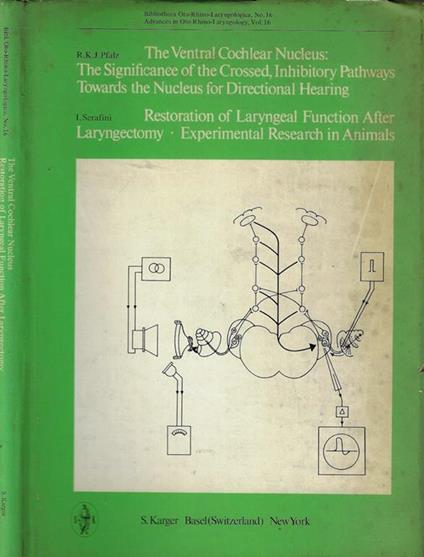 The Ventral Cochlean Nucleus: The Significance of the Crossed, Inhibitory Pathways Towards the Nucleus for Directional Hearing – Restoration of Laryngeal Function After Laryngectomy Experimental Research in Animals - copertina
