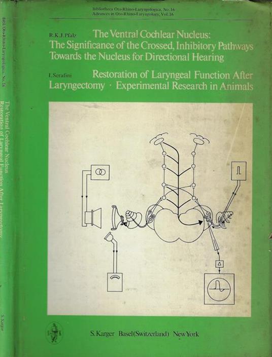 The Ventral Cochlean Nucleus: The Significance of the Crossed, Inhibitory Pathways Towards the Nucleus for Directional Hearing – Restoration of Laryngeal Function After Laryngectomy Experimental Research in Animals - copertina