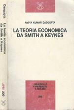 La teoria economica da Smith a Keynes