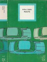 Ruote