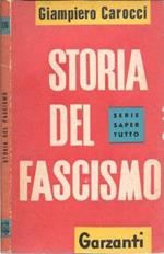Storia del fascismo
