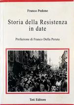 Storia della Resistenza in date