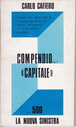 Compendio del 