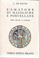 L' amatore di maioliche e porcellane
