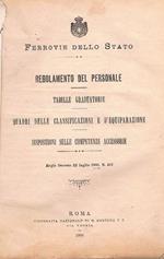 Regolamento Del Personale. Tabelle Graduatorie