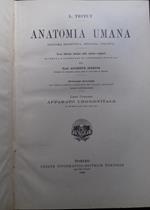 Anatomia umana. Libro undecimo: Apparato Uro-Generale