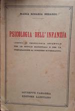 Psicologia dell'infanzia