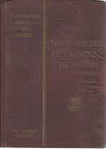 Terapia chirurgica della tubercolosi polmonare