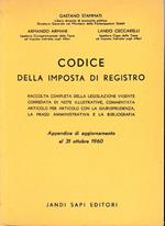Codice della imposta di registro
