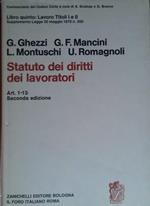 Libro Quinto: Lavoro Titoli I e II Supplemento Legge 20 maggio 1970 n. 300 STATUTO DEI DIRITTI DEI LAVORATORI