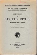 Istituzioni del diritto civile