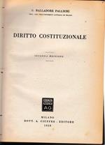 Diritto costituzionale