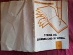 Storia del giornalismo in sicilia