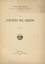 Il concetto del diritto