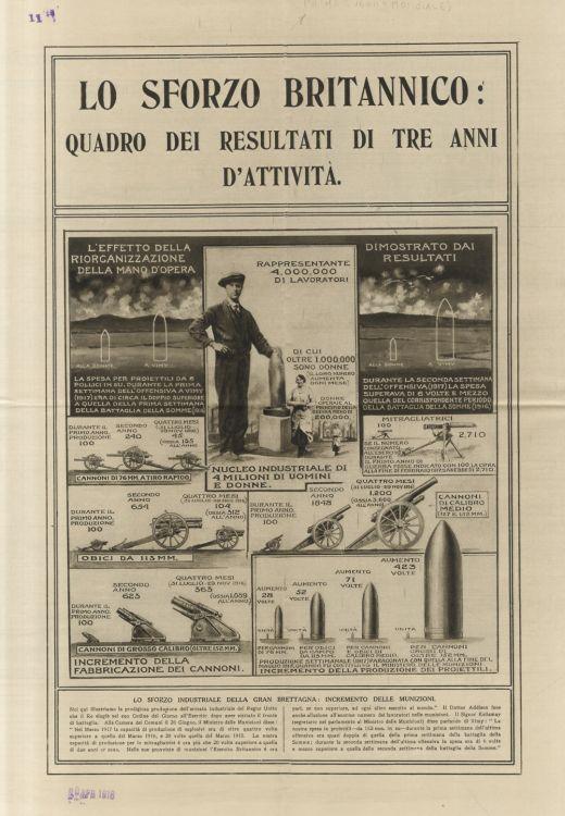 Lo sforzo britannico: quadro dei risultati di tre anni d'attività - copertina