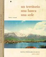 Un territorio una banca una sede