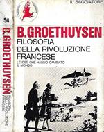 Filosofia della Rivoluzione francese
