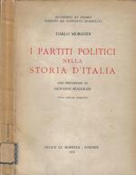 I partiti politici nella storia d'Italia