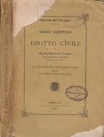 Nozioni elementari di diritto civile