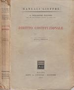 Diritto costituzionale