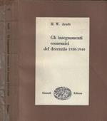 Gli insegnamenti economici del decennio 1930-1940
