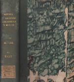 Revista de Archivos Bibliotecas y Museos. Indice 1871-1958