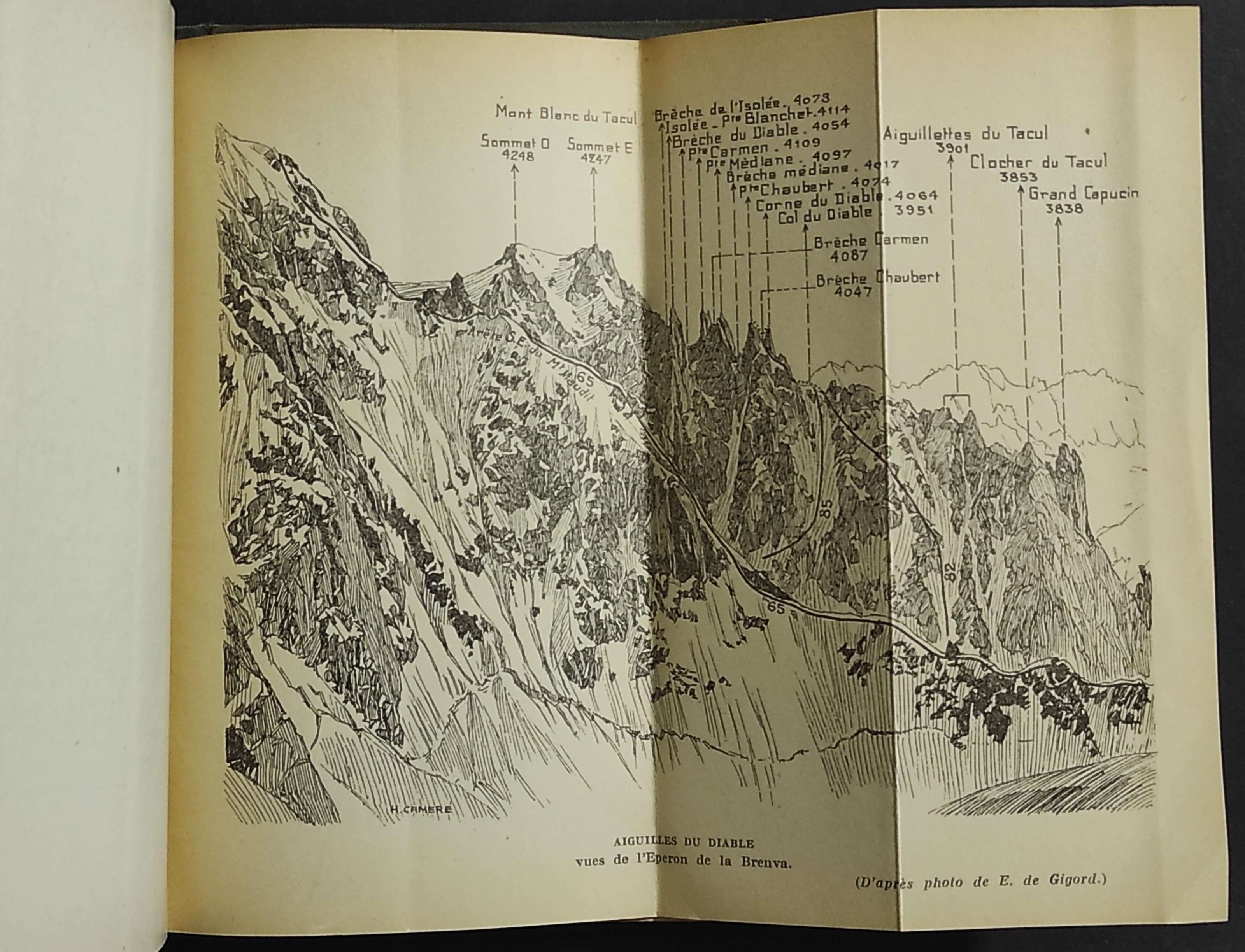 Groupes du Mont-Blanc et Tour Ronde