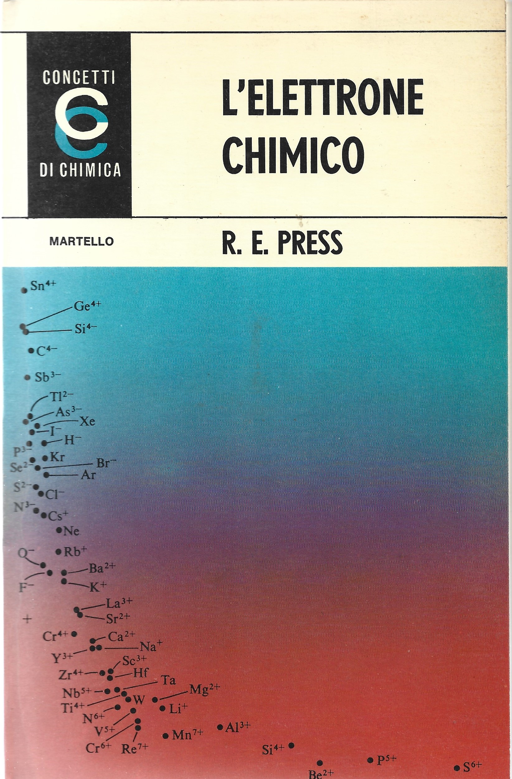 Il Muro di Tessa Studio bibliografico