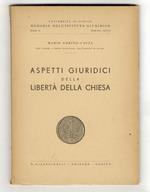 Aspetti giuridici della libertà della Chiesa