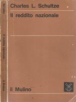 Il reddito nazionale