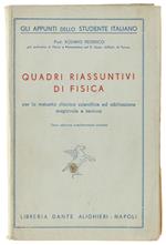 QUADRI RIASSUNTIVI DI FISICA per la maturità classica, scientifica ed abilitazione magistrale e tecnica