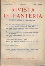 Rivista di fanteria: rassegna mensile di studi militari: indice delle materie contenute nei fascicoli dell'anno 1935. Anno II N. 4