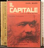 Il capitale