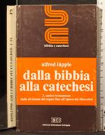 Dalla Bibbia alla catechesi 2. Antico testamento