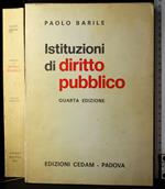 I stituzioni di diritto pubblico